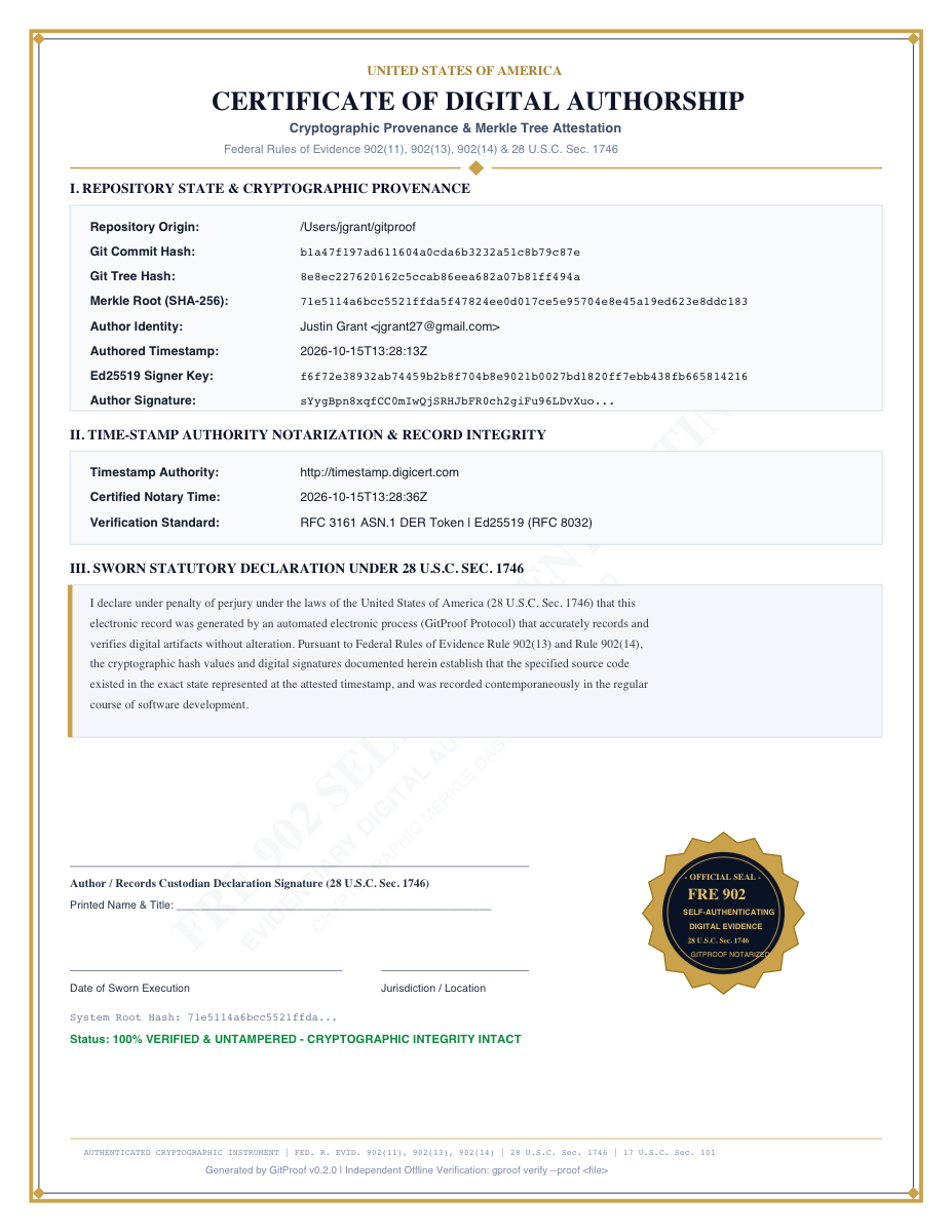 GitProof FRE 902 High-Value Certificate Preview
